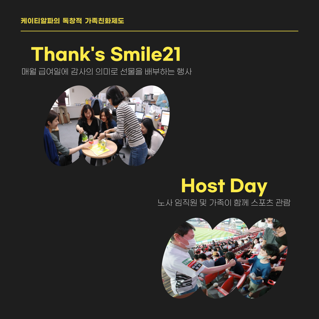 [케이티알파의 독창적 가족친화제도] - Thank's Smile21 : 매월 급여일에 감사의 의미로 선물을 배부하는 행사 - Host Day : 노사 임직원 및 가족이 함께 스포츠 관람