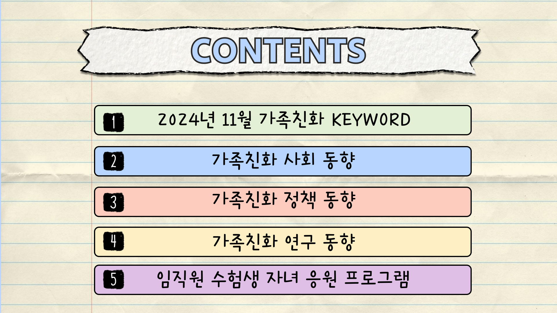 CONTENTS 1.2024년 11월 가족친화 KEYWORD 2.가족친화 사회 동향 3.가족친화 정책 동향 4.가족친화 연구 동향 5.임직원 수험생 자녀 응원 프로그램 