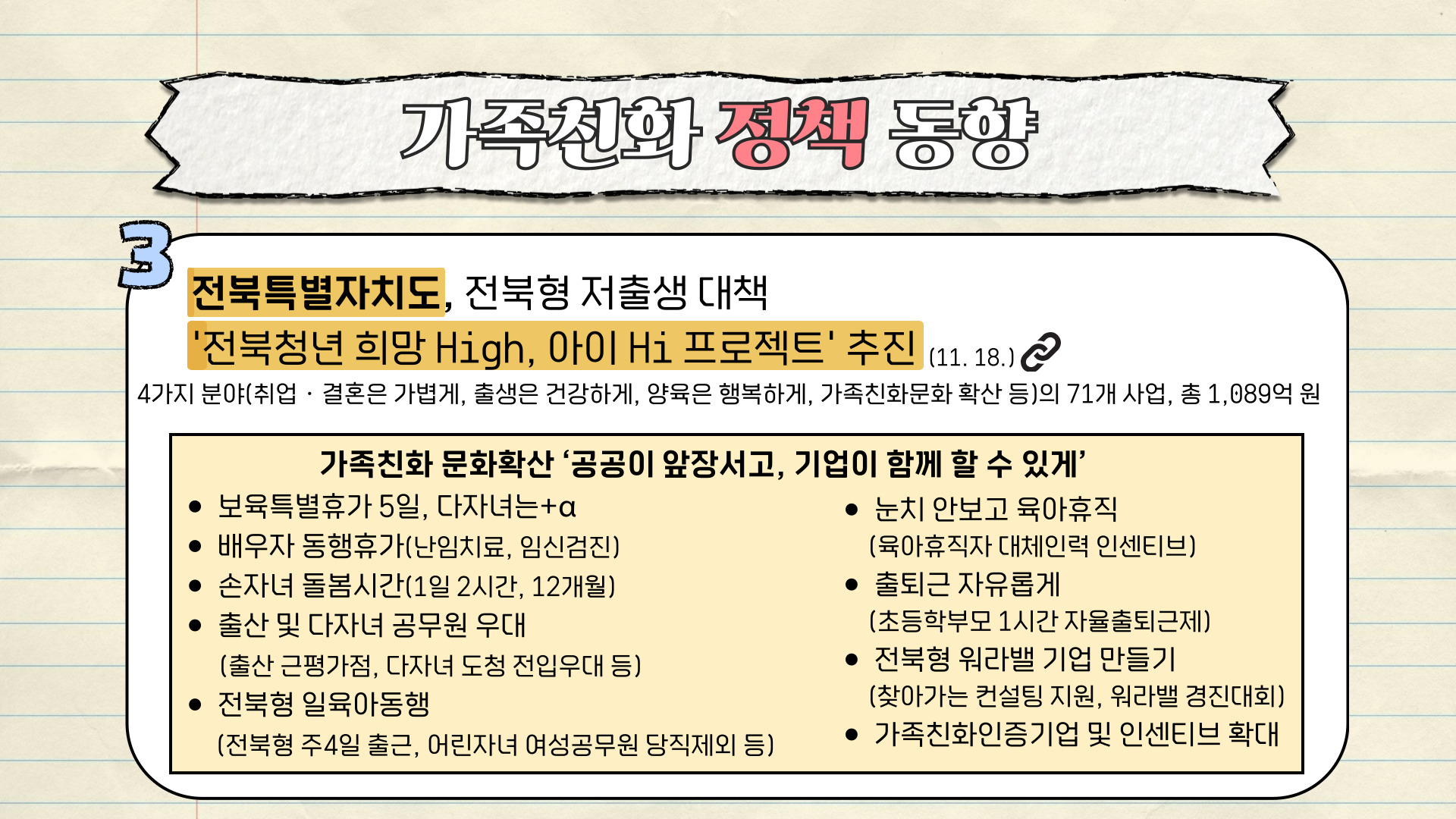 가족친화 정책 동향 전북특별자치도, 전북형 저출생 대책 '전북청년 희망 High, 아이 Hi 프로젝트' 추진 (11.18.) : 4가지 분야(취업 · 결혼은 가볍게, 출생은 건강하게, 양육은 행복하게, 가족친화문화 확산 등)의 71개 사업, 총 1,089억 원 <가족친화 문화확산 ‘공공이 앞장서고, 기업이 함께 할 수 있게'> • 보육특별휴가 5일, 다자녀는+a • 배우자 동행휴가(난임치료, 임신검진) • 손자녀 돌봄시간(1일 2시간, 12개월) • 출산 및 다자녀 공무원 우대 (출산 근평가점, 다자녀 도청 전입우대 등) • 전북형 일육아동행(전북형 주4일 출근, 어린자녀 여성공무원 당직제외 등) •눈치 안보고 육아휴직 (육아휴직자 대체인력 인센티브) • 출퇴근 자유롭게(초등학부모 1시간 자율출퇴근제) • 전북형 워라밸 기업 만들기(찾아가는 컨설팅 지원, 워라밸 경진대회) • 가족친화인증기업 및 인센티브 확대