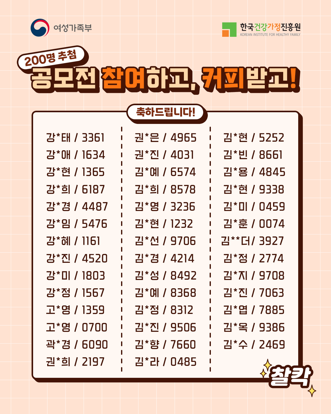 200명 추첨 공모전 참여하고, 커피받고! 축하드립니다! 강*태 / 3361, 강*애 / 1634, 강*현 / 1365, 강*희 / 6187, 강*경 / 4487, 강*임 / 5476, 강*혜 / 1161, 강*진 / 4520, 강*미 / 1803, 강*정 / 1567, 고*영 / 1359, 고*영 / 0700, 곽*경 / 6090, 권*희 / 2197, 권*은 / 4965, 권*진 / 4031, 김*예 / 6574, 김*희 / 8578, 김*영 / 3236, 김*현 / 1232, 김*선 / 9706, 김*경 / 4214, 김*성 / 8492, 김*예 / 8368, 김*정 / 8312, 김*진 / 9506, 김*향 / 7660, 김*라 / 0485, 김*현 / 5252, 김*빈 / 8661, 김*용 / 4845, 김*현 / 9338, 김*미 / 0459, 김*훈 / 0074, 김**더 / 3927, 김*정 / 2774, 김*지 / 9708, 김*진 / 7063, 김*엽 / 7885, 김*옥 / 9386, 김*수 / 2469
