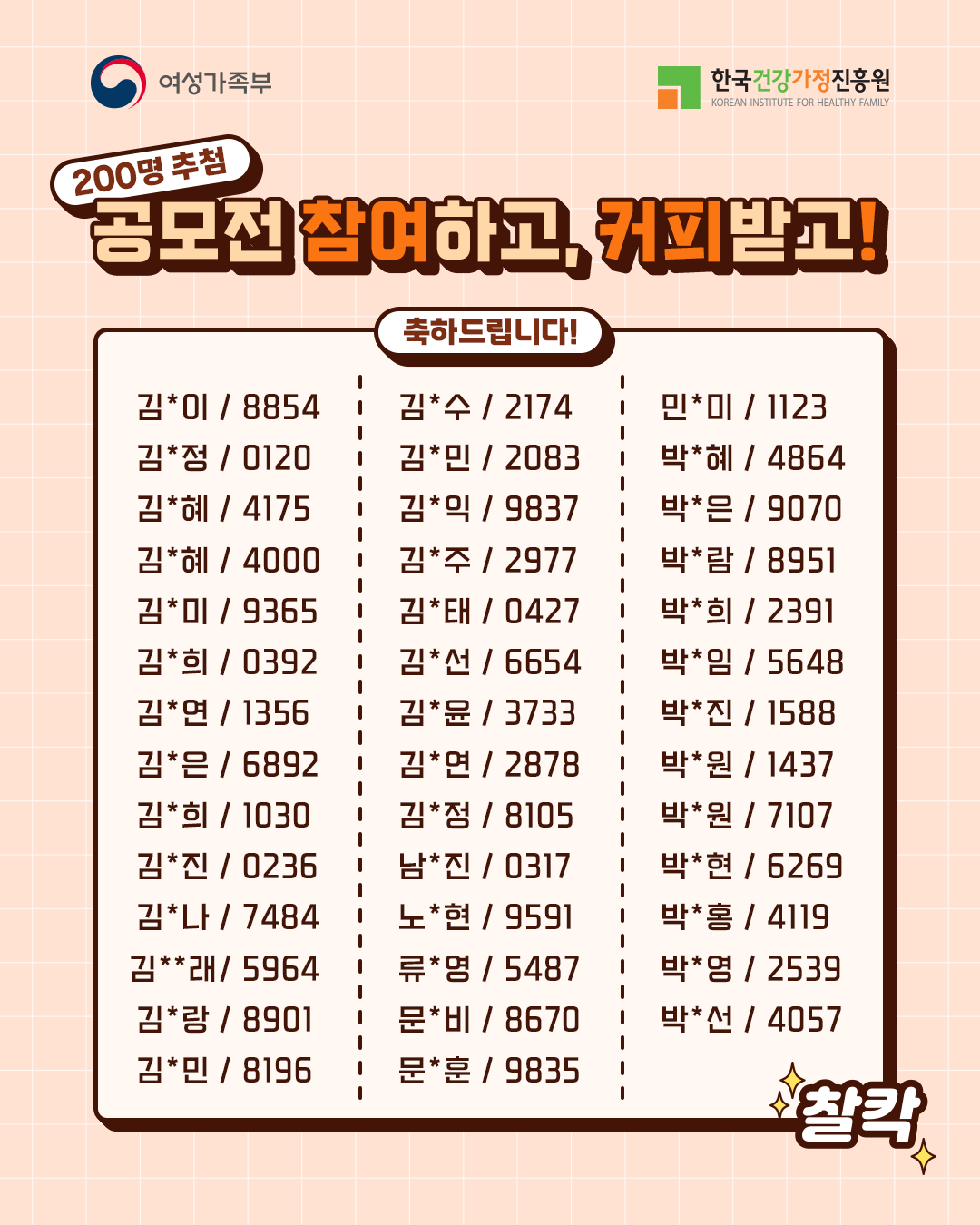 200명 추첨 공모전 참여하고, 커피받고! 축하드립니다! 김*이 / 8854, 김*정 / 0120, 김*혜 / 4175, 김*혜 / 4000, 김*미 / 9365, 김*희 / 0392, 김*연 / 1356, 김*은 / 6892, 김*희 / 1030, 김*진 / 0236, 김*나 / 7484, 김**래 / 5964, 김*랑 / 8901, 김*민 / 8196, 김*수 / 2174, 김*민 / 2083, 김*익 / 9837, 김*주 / 2977, 김*태 / 0427, 김*선 / 6654, 김*윤 / 3733, 김*연 / 2878, 김*정 / 8105, 남*진 / 0317, 노*현 / 9591, 류*영 / 5487, 문*비 / 8670, 문*훈 / 9835, 민*미 / 1123, 박*혜 / 4864, 박*은 / 9070, 박*람 / 8951, 박*희 / 2391, 박*임 / 5648, 박*진 / 1588, 박*원 / 1437, 박*원 / 7107, 박*현 / 6269, 박*홍 / 4119, 박*영 / 2539, 박*선 / 4057