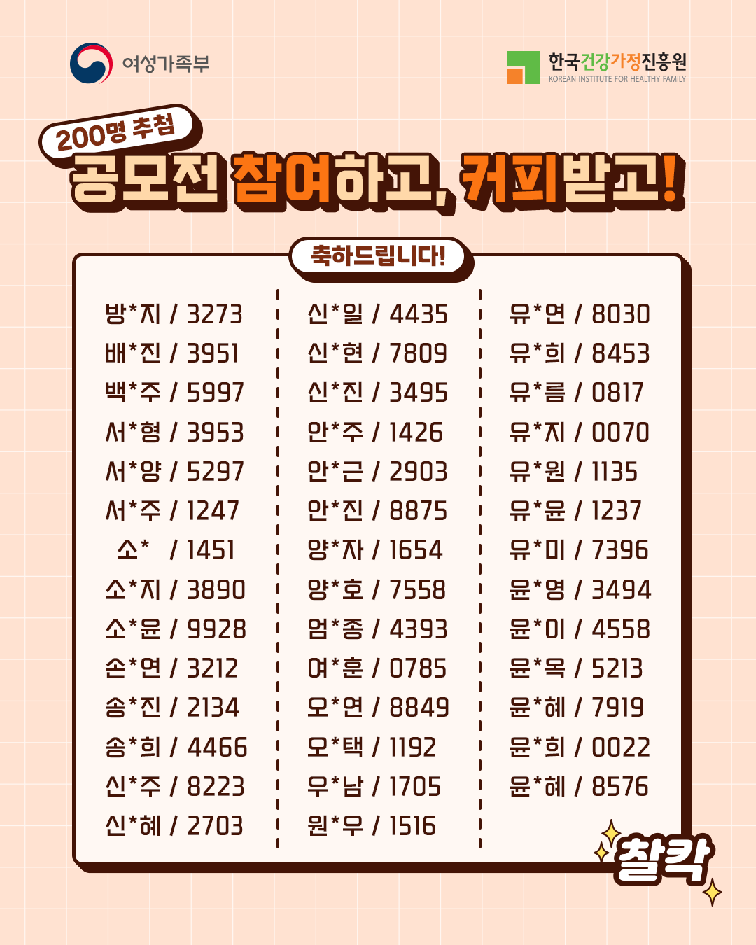 200명 추첨 공모전 참여하고, 커피받고! 축하드립니다! 방*지 / 3273, 배*진 / 3951, 백*주 / 5997, 서*형 / 3953, 서*양 / 5297, 서*주 / 1247, 소* / 1451, 소*지 / 3890, 소*윤 / 9928, 손*연 / 3212, 송*진 / 2134, 송*희 / 4466, 신*주 / 8223, 신*혜 / 2703, 신*일 / 4435, 신*현 / 7809, 신*진 / 3495, 안*주 / 1426, 안*근 / 2903, 안*진 / 8875, 양*자 / 1654, 양*호 / 7558, 엄*종 / 4393, 여*훈 / 0785, 오*연 / 8849, 오*택 / 1192, 우*남 / 1705, 원*우 / 1516, 유*연 / 8030, 유*희 / 8453, 유*름 / 0817, 유*지 / 0070, 유*원 / 1135, 유*윤 / 1237, 유*미 / 7396, 윤*영 / 3494, 윤*이 / 4558, 윤*옥 / 5213, 윤*혜 / 7919, 윤*희 / 0022, 윤*혜 / 8576 