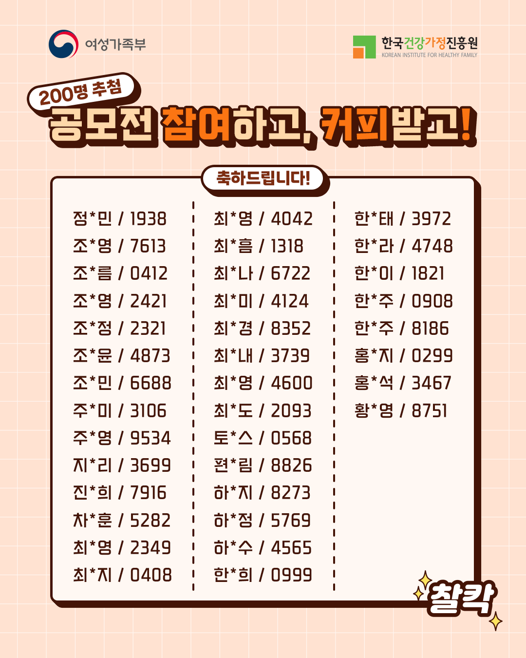 200명 추첨 공모전 참여하고, 커피받고! 축하드립니다! 정*민 / 1938, 조*영 / 7613, 조*름 / 0412, 조*영 / 2421, 조*정 / 2321, 조*윤 / 4873, 조*민 / 6688, 주*미 / 3106, 주*영 / 9534, 지*리 / 3699, 진*희 / 7916, 차*훈 / 5282, 최*영 / 2349, 최*지 / 0408, 최*영 / 4042, 최*흠 / 1318, 최*나 / 6722, 최*미 / 4124, 최*경 / 8352, 최*내 / 3739, 최*영 / 4600, 최*도 / 2093, 토*스 / 0568, 현*림 / 8826, 하지* / 8273, 하*정 / 5769, 하*수 / 4565, 한*희 / 0999, 한*태 / 3972, 한*라 / 4748, 한*이 / 1821, 한*주 / 0908, 한*주 / 8186, 홍*지 / 0299, 홍*석 / 3467, 황*영 / 8751