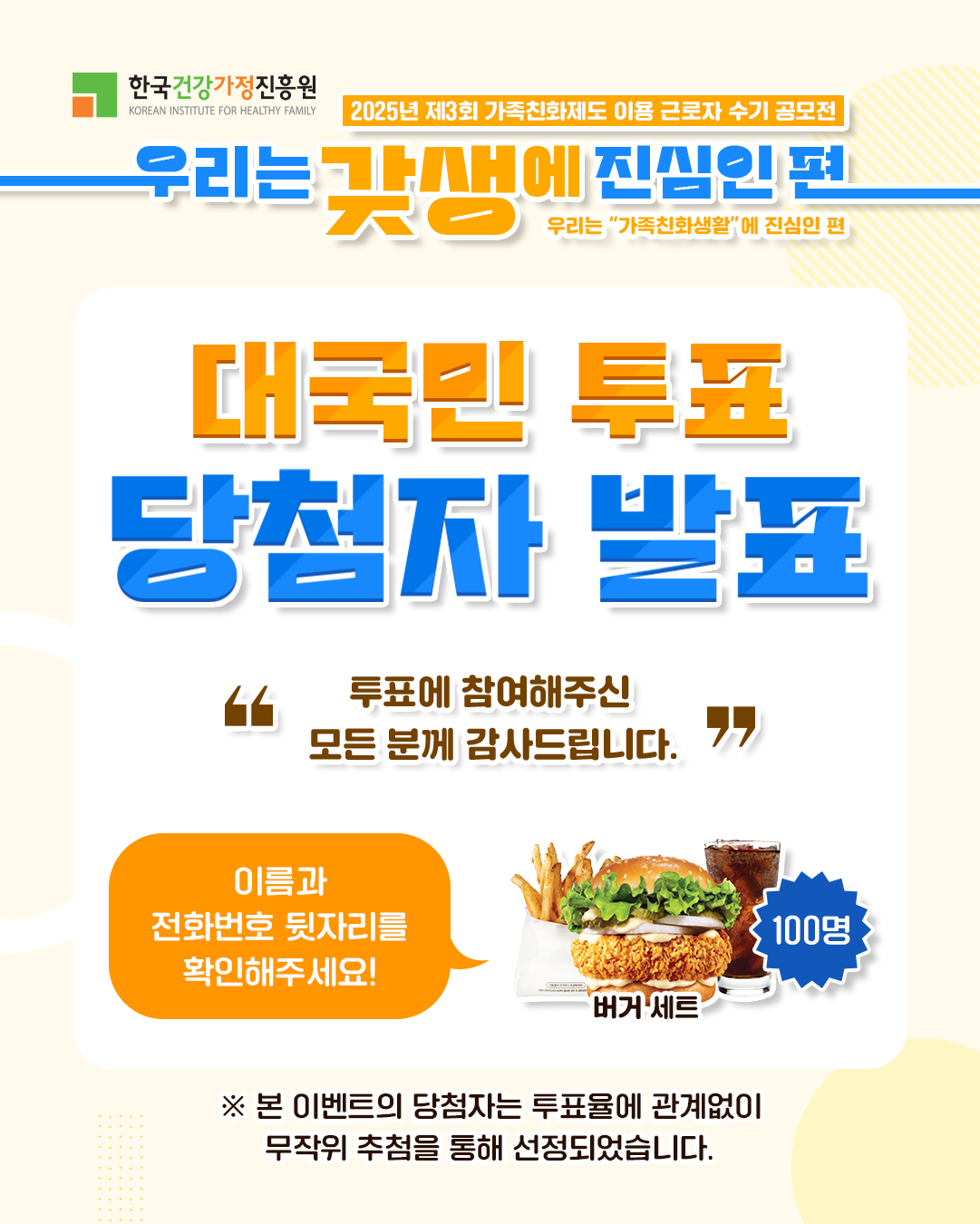 한국건강가정진흥원 2025년 제3회 가족친화제도 이용 근로자 수기 공모전 우리는 갓생에 진심인 편 우리는 '가족친화생활'에 진심인 편 대국민 투표 당첨자 발표 투표에 참여해주신 모든 분께 감사드립니다. 이름과 전화번호 뒷자리를 확인해주세요! 버거세트 100명 ※ 본 이벤트의 당첨자는 투표율에 관계없이 무작위 추첨을 통해 선정되었습니다.
