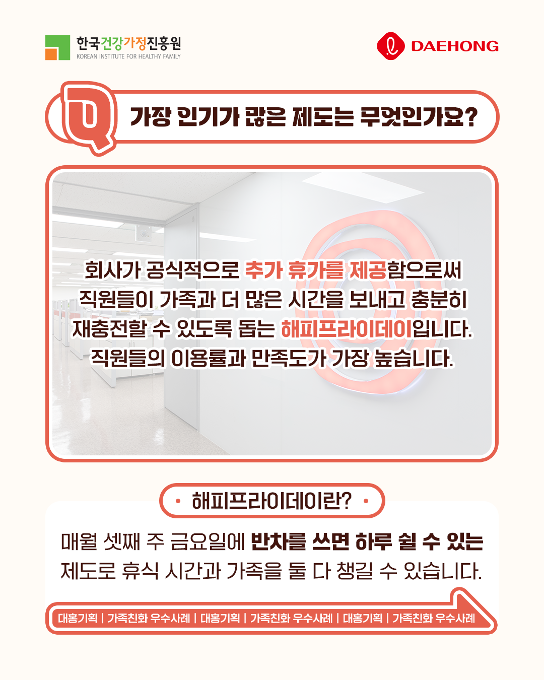가장 인기가 많은 제도는 무엇인가요? 회사가 공식적으로 추가 휴가를 제공함으로써 직원들이 가족과 더 많은 시간을 보내고 충분히 재충전할 수 있도록 돕는 해피프라이데이입니다. 직원들의 이용률과 만족도가 가장 높습니다. 해피프라이데이란? 매월 셋째 주 금요일에 반차를 쓰면 하루 쉴 수 있는 제도로 휴식 시간과 가족을 둘 다 챙길 수 있습니다. 대홍기획 | 가족친화 우수사례 | 대홍기획 | 가족친화 우수사례