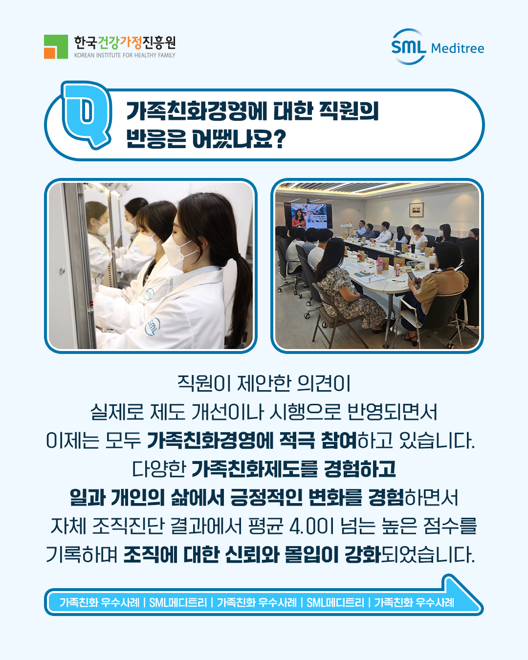 가족친화경영에 대한 직원의 반응은 어땠나요? 직원이 제안한 의견이 실제로 제도 개선이나 시행으로 반영되면서 이제는 모두 가족친화경영에 적극 참여하고 있습니다. 다양한 가족친화제도를 경험하고 일과 개인의 삶에서 긍정적인 변화를 경험하면서 자체 조직진단 결과에서 평균 4.00이 넘는 높은 점수를 기록하며 조직에 대한 신뢰와 몰입이 강화되었습니다. 가족친화 우수사례 | SML메디트리 | 가족친화 우수사례 | SML메디트리 | 가족친화 우수사례 | SML메디트리