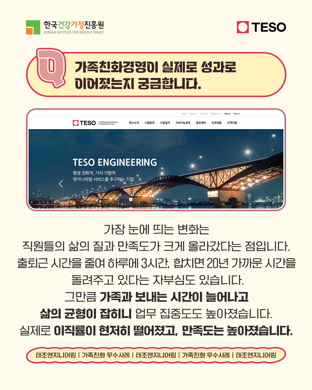 가족친화경영이 실제로 성과로 이어졌는지 궁금합니다. 가장 눈에 띄는 변화는 직원들의 삶의 질과 만족도가 크게 올라갔다는 점입니다. 출퇴근 시간을 줄여 하루에 3시간, 합치면 20년 가까운 시간을 돌려주고 있다는 자부심도 있습니다. 그만큼 가족과 보내는 시간이 늘어나고 삶의 균형이 잡히니 업무 집중도도 높아졌습니다. 실제로 이직률이 현저히 떨어졌고, 만족도는 높아졌습니다.