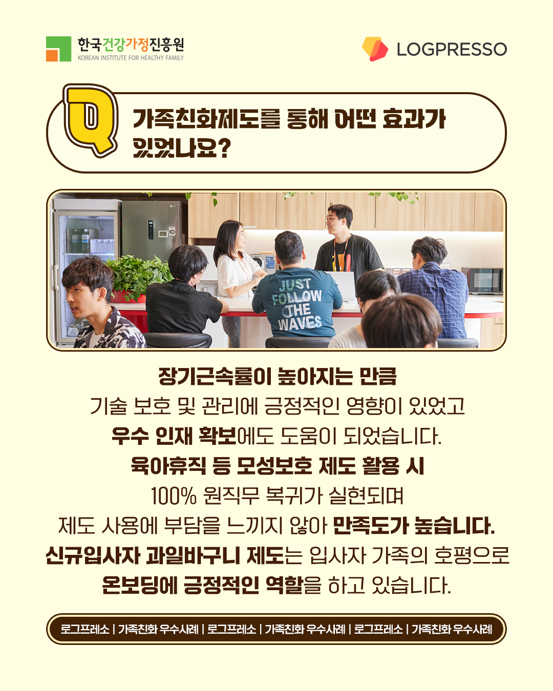 가족친화제도를 통해 어떤 효과가 있었나요? 장기근속률이 높아지는 만큼 기술 보호 및 관리에 긍정적 영향이 있었고 우수 인재 확보에도 도움이 되었습니다. 육아휴직 등 모성보호 제도 활용 시 100% 원직무 복귀가 실현되며 제도 사용에 부담을 느끼지 않아 만족도가 높습니다. 신규입사자 과일바구니 제도는 입사자 가족의 호평으로 온보딩에 긍정적 역할을 하고 있습니다.