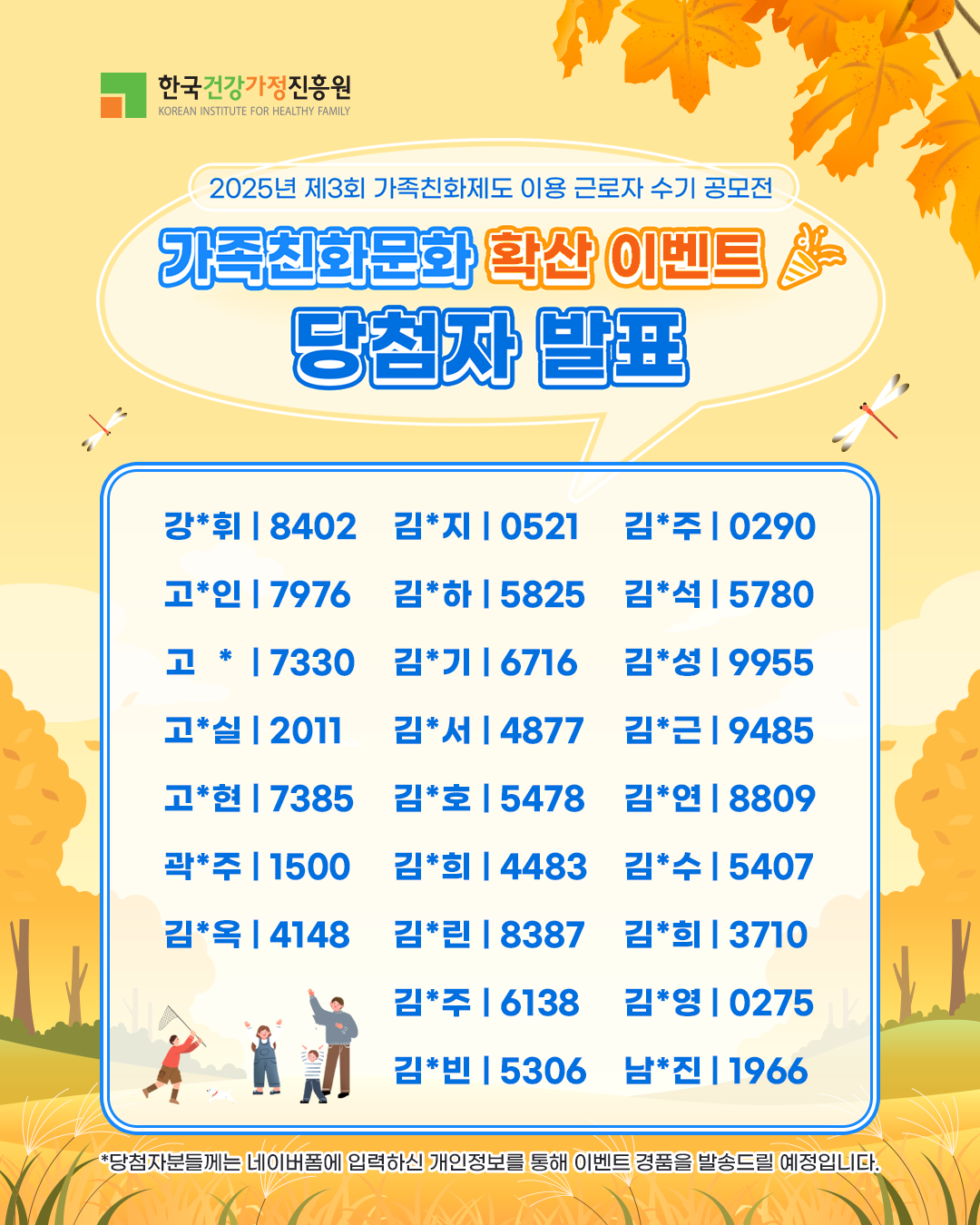 2025년 제3회 가족친화제도 이용 근로자 수기 공모전 가족친화문화 확산 이벤트 당첨자 발표 강*휘 8402 김*지 0521 김*주 0290 고*인 7976 김*하 5825 김*석 5780 고*? 7330 고*실 2011 김*기 6716 김*성 9955 김*서 4877 김*근 9485 고*현 7385 김*호 5478 김*연 8809 곽*주 1500 김*희 4483 김*수 5407 김*옥 4148 김*린 8387 김*희 3710 김*주 6138 김*영 0275 김*빈 5306 남*진 1966