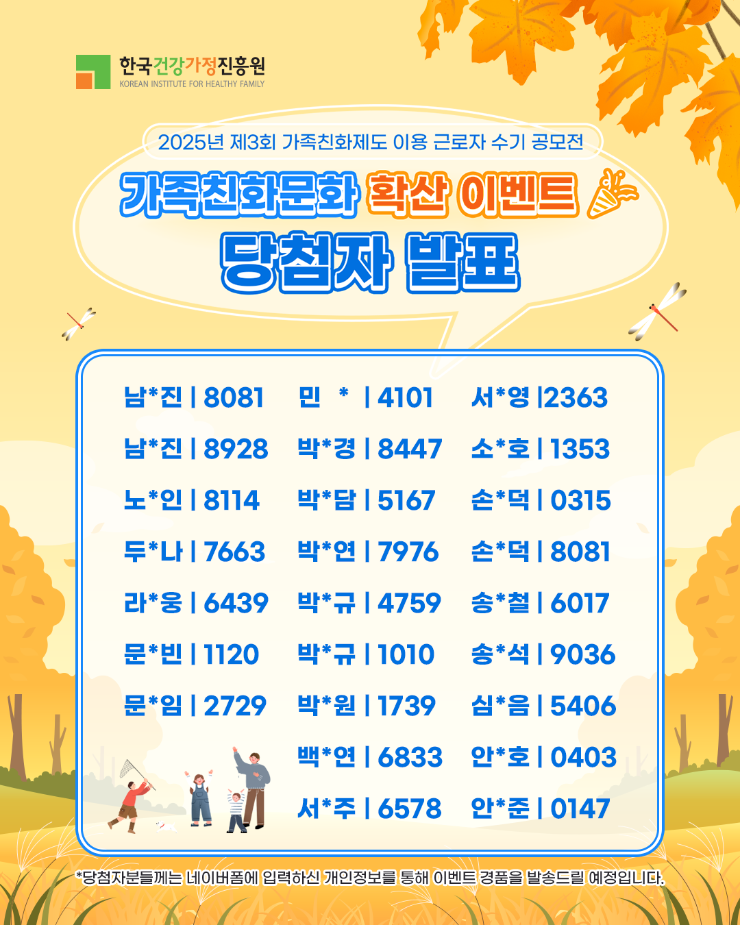 2025년 제3회 가족친화제도 이용 근로자 수기 공모전 가족친화문화 확산 이벤트 당첨자 발표 남*진 8081 민* 4101 서*영 2363 남*진 8928 박*경 8447 소*호 1353 노*인 8114 박*담 5167 손*덕 0315 두*나 7663 박*연 7976 손*덕 8081 라*웅 6439 박*규 4759 송*철 6017 문*빈 1120 박*규 1010 송*석 9036 문*임 2729 박*원 1739 심*음 5406 백*연 6833 안*호 0403 서*주 6578 안*준 0147