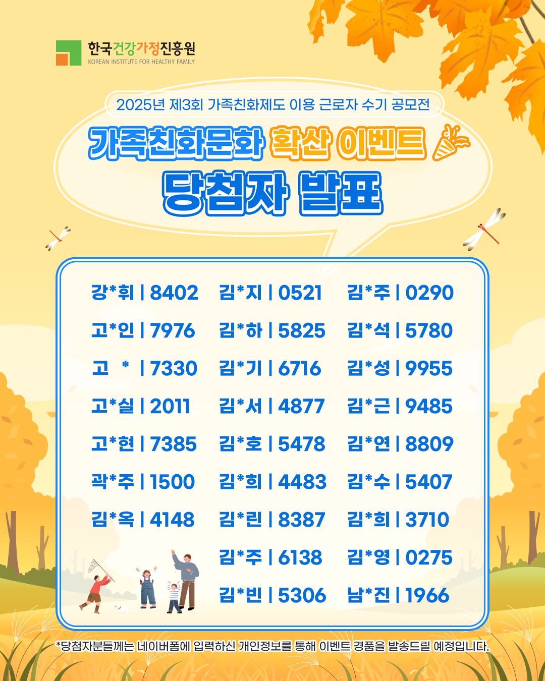 2025년 제3회 가족친화제도 이용 근로자 수기 공모전 가족친화문화 확산 이벤트 당첨자 발표 강*휘 8402 김*지 0521 김*주 0290 고*인 7976 김*하 5825 김*석 5780 고*? 7330 고*실 2011 김*기 6716 김*성 9955 김*서 4877 김*근 9485 고*현 7385 김*호 5478 김*연 8809 곽*주 1500 김*희 4483 김*수 5407 김*옥 4148 김*린 8387 김*희 3710 김*주 6138 김*영 0275 김*빈 5306 남*진 1966