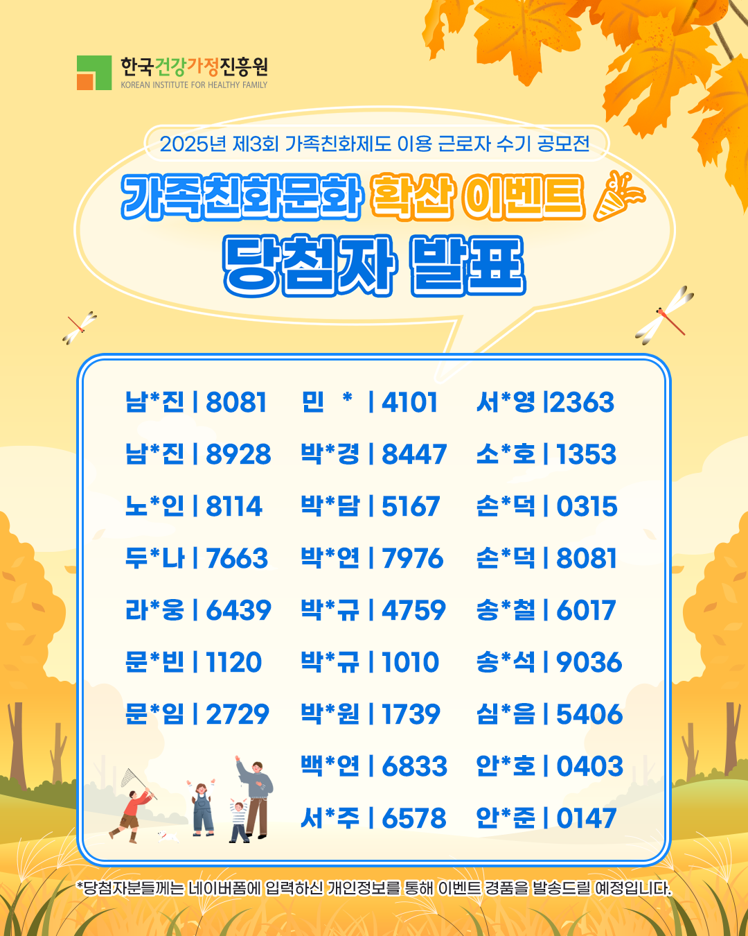 2025년 제3회 가족친화제도 이용 근로자 수기 공모전 가족친화문화 확산 이벤트 당첨자 발표 남*진 8081 민* 4101 서*영 2363 남*진 8928 박*경 8447 소*호 1353 노*인 8114 박*담 5167 손*덕 0315 두*나 7663 박*연 7976 손*덕 8081 라*웅 6439 박*규 4759 송*철 6017 문*빈 1120 박*규 1010 송*석 9036 문*임 2729 박*원 1739 심*음 5406 백*연 6833 안*호 0403 서*주 6578 안*준 0147