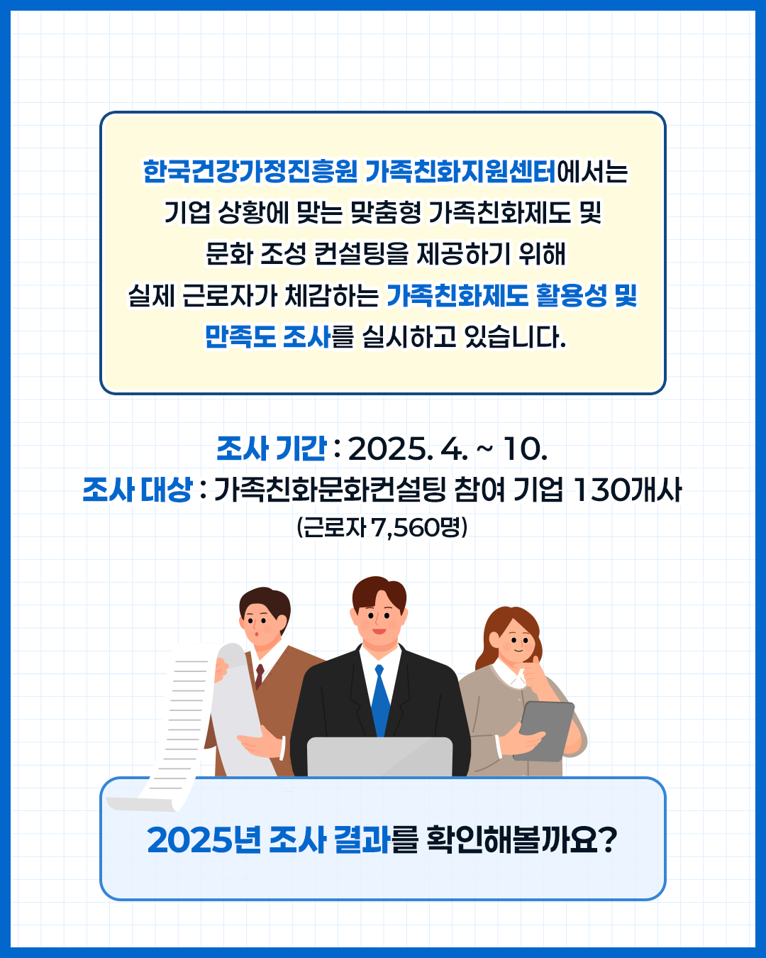 한국건강가정진흥원 가족친화지원센터에서는 기업 상황에 맞는 맞춤형 가족친화제도 및 문화 조성 컨설팅을 제공하기 위해 실제 근로자가 체감하는 가족친화제도 활용성 및 만족도 조사를 실시하고 있습니다. 조사 기간 2025.4.~10. 조사 대상 가족친화문화컨설팅 참여 기업 130개사 근로자 7,560명 2025년 조사 결과를 확인해볼까요?