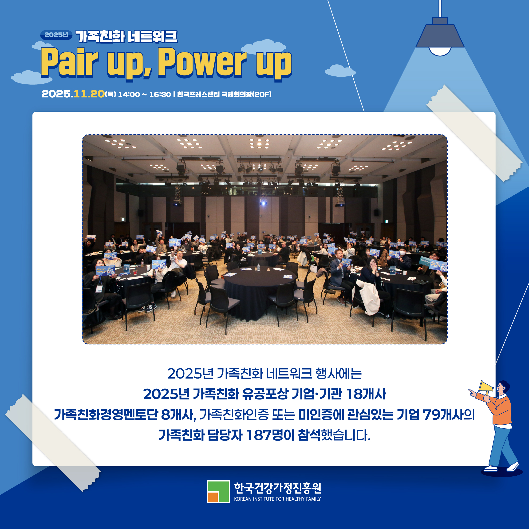 2025년 가족친화 네트워크 Pair up, Power up 2025.11.20(목) 14:00 ~ 16:30 한국프레스센터 국제회의장(20F) 2025년 가족친화 네트워크 행사에는 2025년 가족친화 유공포상 기업·기관 18개사 가족친화경영멘토단 8개사 가족친화인증 또는 미인증에 관심있는 기업 79개사의 가족친화 담당자 187명이 참석했습니다. 한국건강가정진흥원