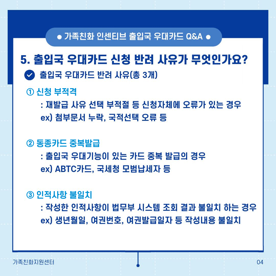 가족친화 인센티브 출입국 우대카드 Q&A 5. 출입국 우대카드 신청 반려 사유가 무엇인가요? 출입국 우대카드 반려 사유(총 3개) ① 신청 부적격 : 재발급 사유 선택 부적절 등 신청자체에 오류가 있는 경우 ex) 첨부문서 누락, 국적선택 오류 등 ② 동종카드 중복발급 : 출입국 우대기능이 있는 카드 중복 발급의 경우 ex) ABTC카드, 국세청 모범납세자 등 ③ 인적사항 불일치 : 작성한 인적사항이 법무부 시스템 조회 결과 불일치 하는 경우 ex) 생년월일, 여권번호, 여권발급일자 등 작성내용 불일치